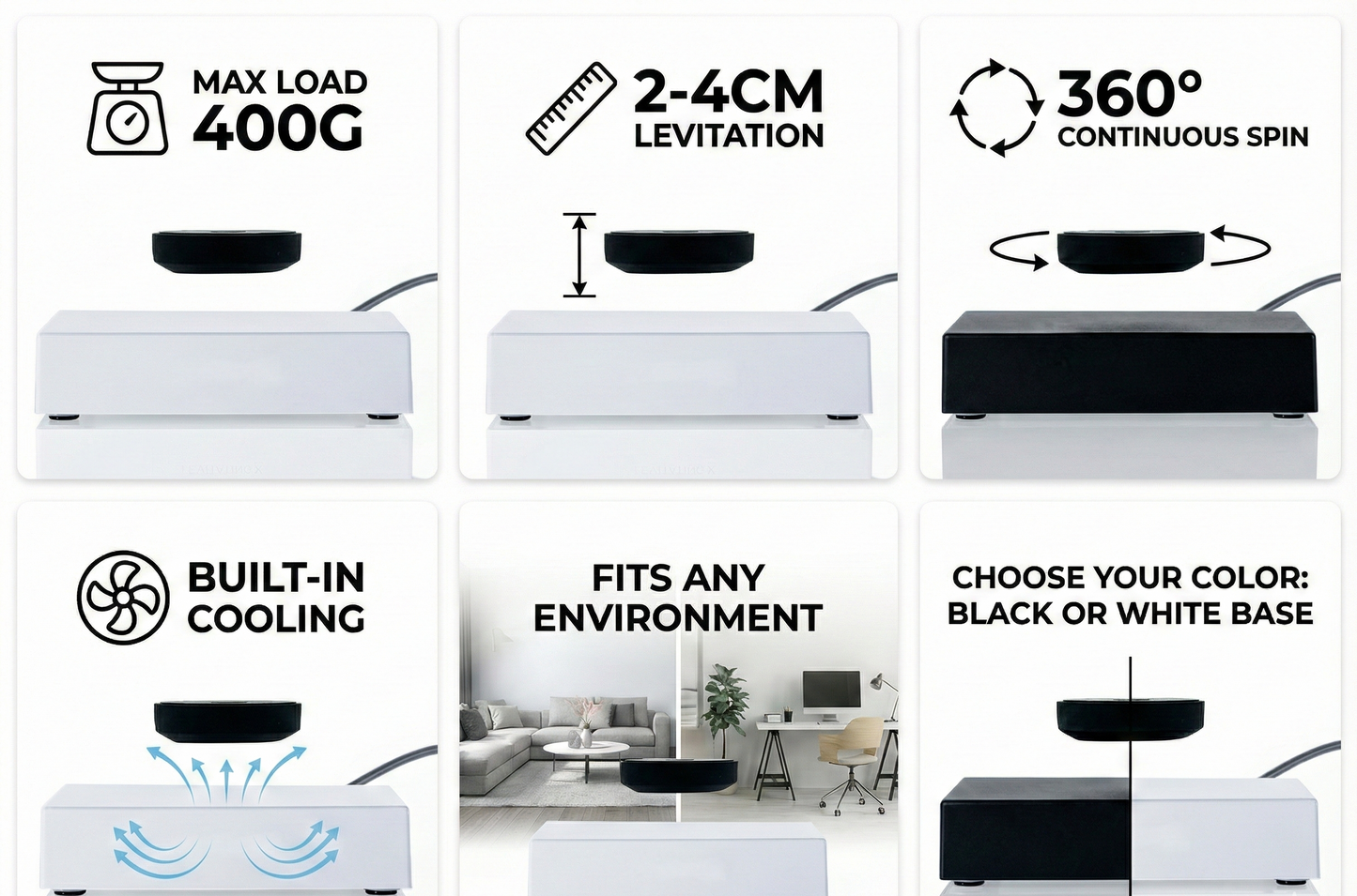 Leviou™ Core – Wired Magnetic Levitation Base