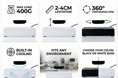 Leviou™ Core – Wired Magnetic Levitation Base