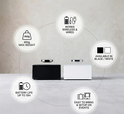 Leviou™ Plate – Levitating Dining Plate